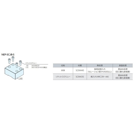 ネオ グリップ口金シリーズ 高周波焼入れ