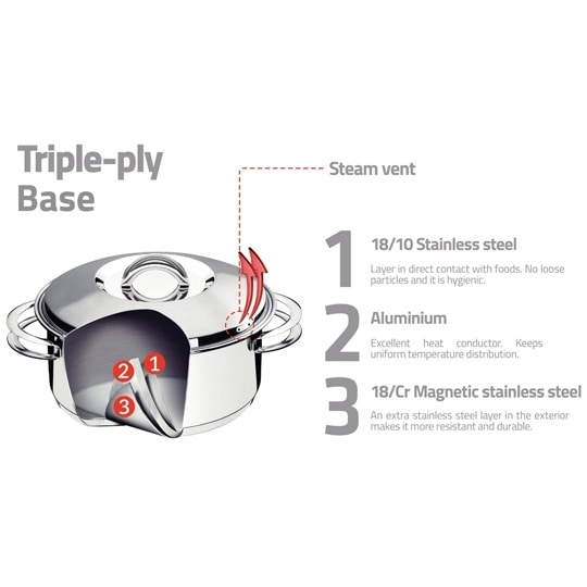 キャセロール 24cm 62503/24