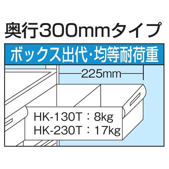 CSワゴン(ゴム車/透明ボックスHK−2