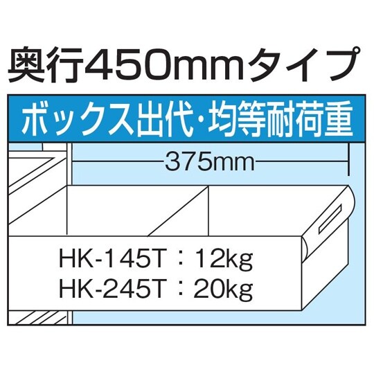 CSワゴン(ゴム車/透明ボックスHK−1