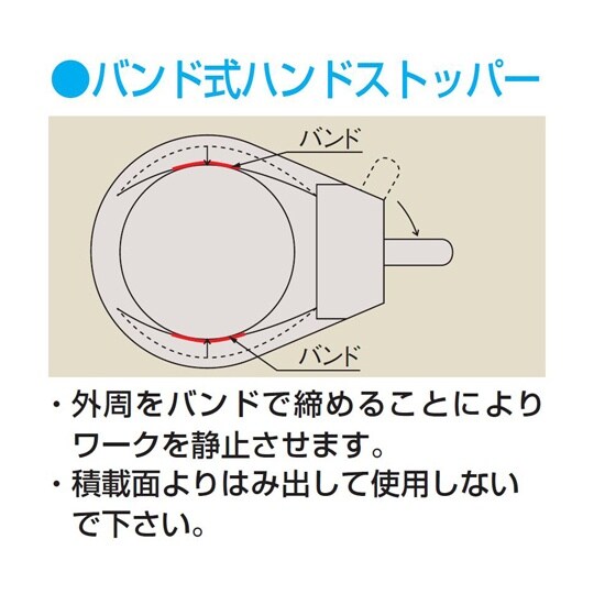 クルクル回転盤(KH/スチールタイプ/ゴ