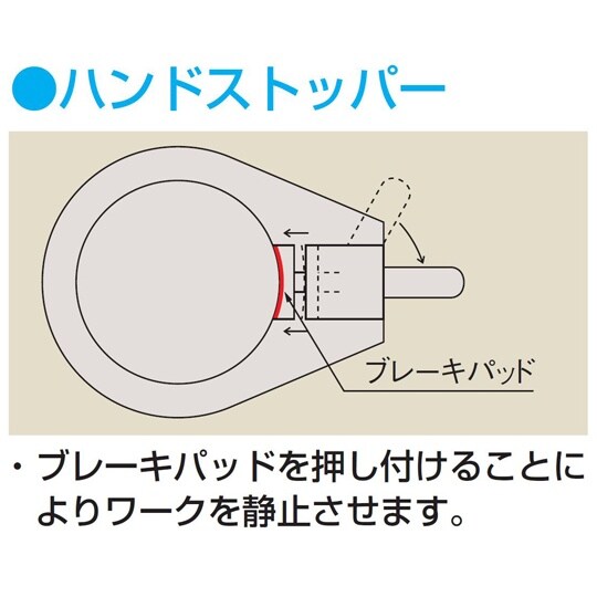 クルクル回転盤(KS/スチールタイプ/ゴ