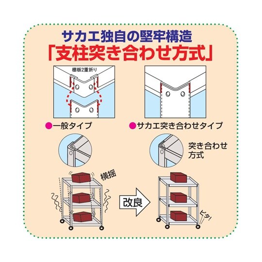 軽量一人用作業台(耐荷重150kg/固定