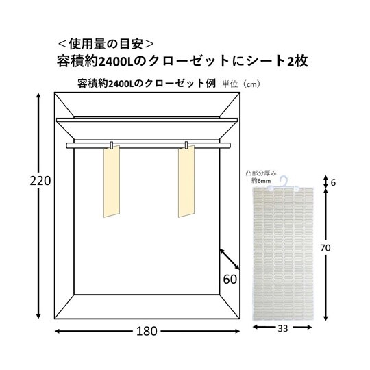 調湿くん繰り返し使えるクローゼット用除湿