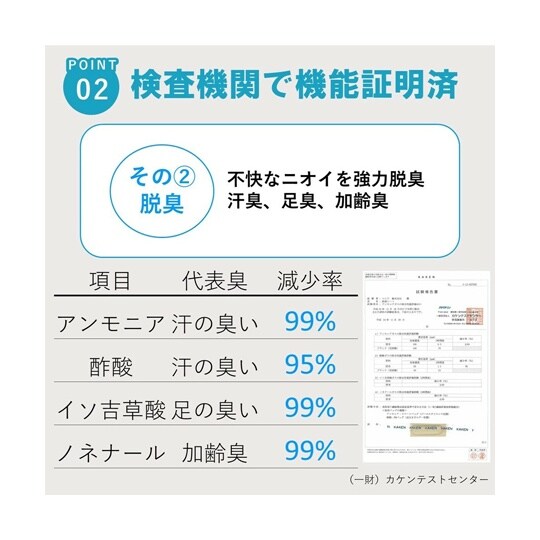 調湿くん繰り返し使えるクローゼット用除湿