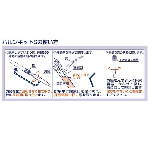 採尿具 ハルンキットS 1パック(1本×