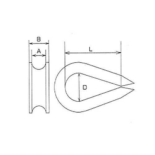 シンブル(ステンレス製) EA638KA−2.5C