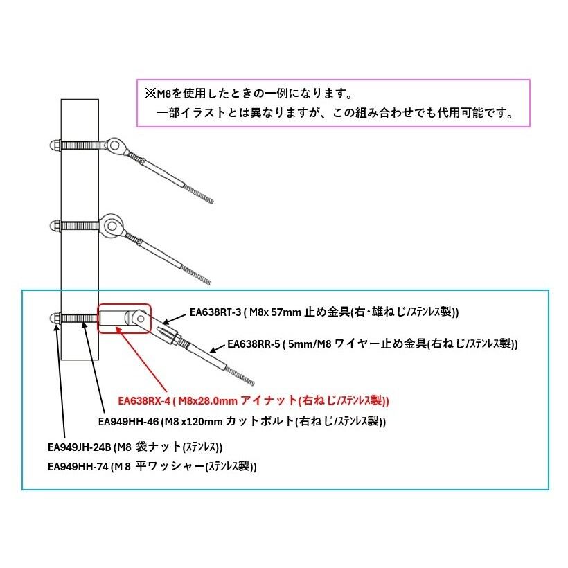 アイナット(右ねじ) EA638RX−4