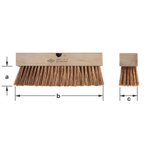 ワイヤーブラシ EA642KE−12