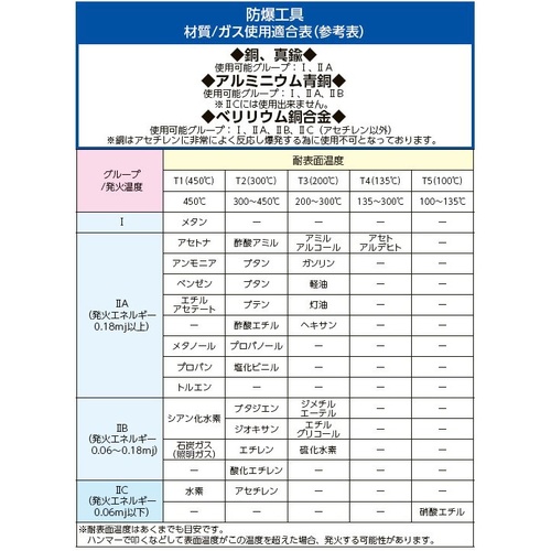 バール(ノンスパーキング) EA642KS−4
