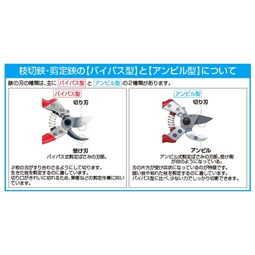 枝切鋏 EA650AC−32
