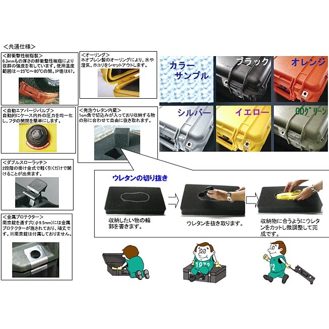 万能防水ケース(橙) EA657−160B