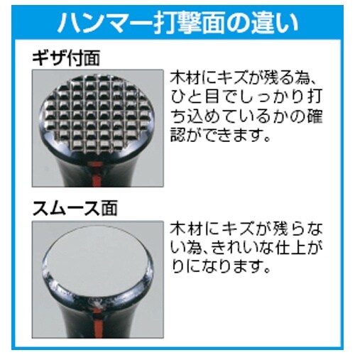 ネイルハンマー EA683PM−18