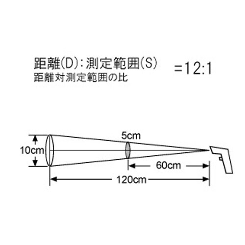 放射温度計 EA701BC−19