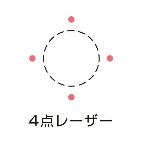 放射温度計(4点レーザー) EA701X−21