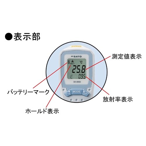 放射温度計(食品用) EA701XE−3A