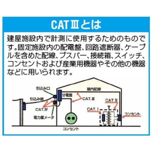 テストリード EA707A−65