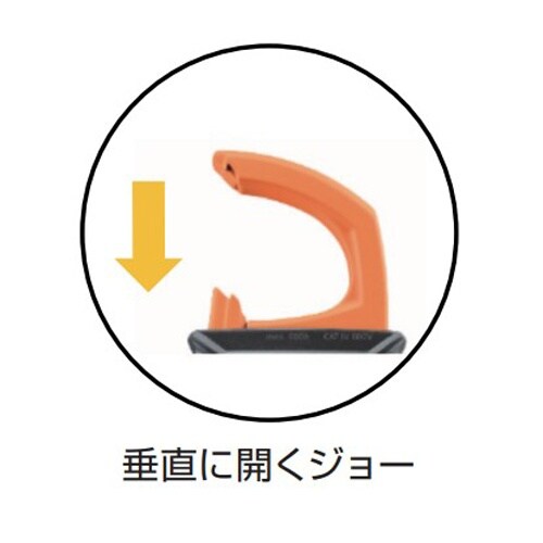 クランプメーター(デジタル) EA708AE−1