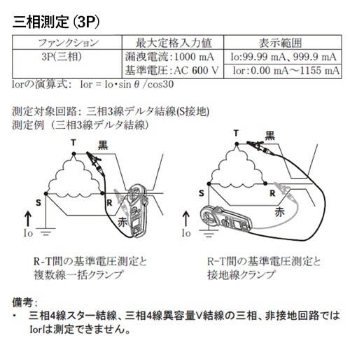 クランプメーター(デジタル EA708D−20A