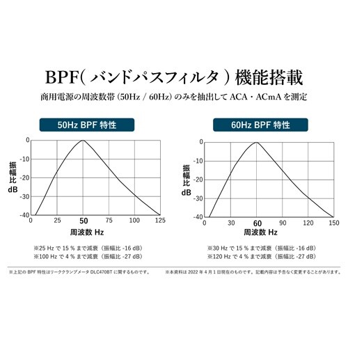 クランプメーター EA708D−31