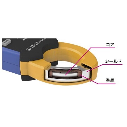 リーククランプテスター EA708LB−1