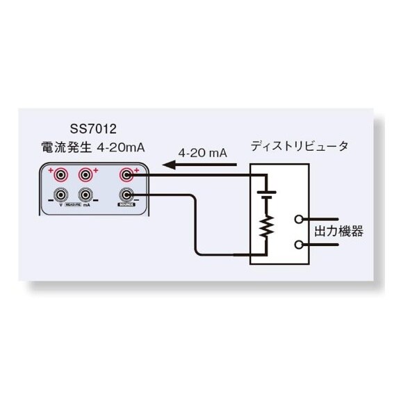 直流信号発生器 EA708X