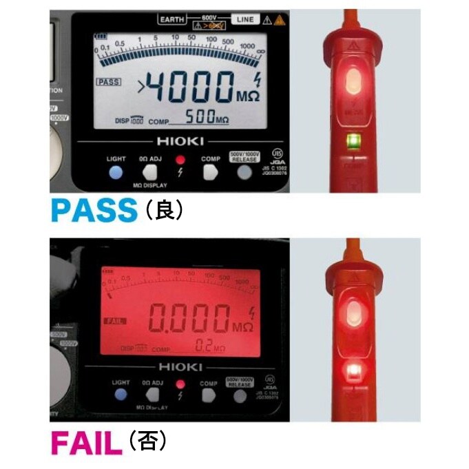デジタル絶縁抵抗計 EA709B−1A