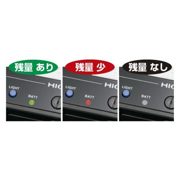 アナログ絶縁抵抗計(4レンジ) EA709BB−1