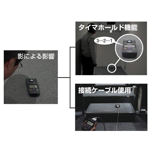 デジタル照度計 EA712AH−2