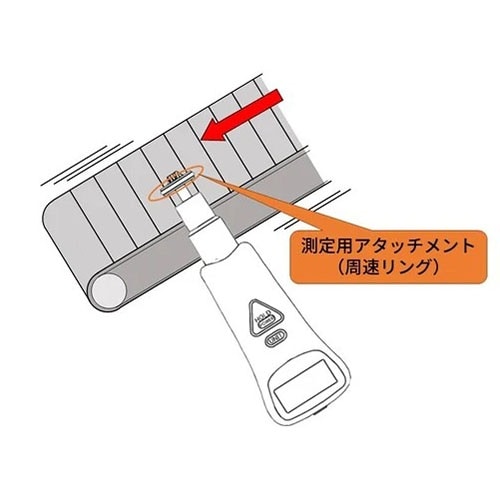 デジタル回転計 EA714AD−2