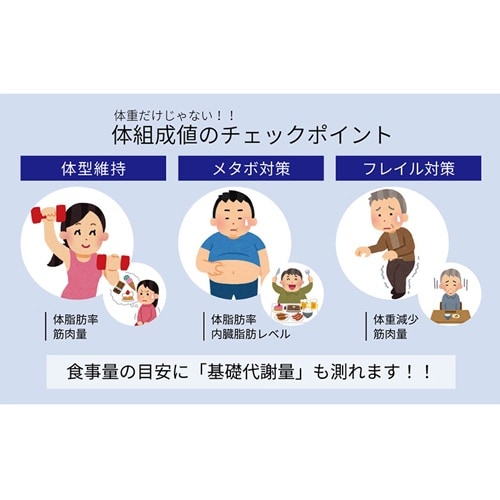 ヘルスメーター EA715AH−7