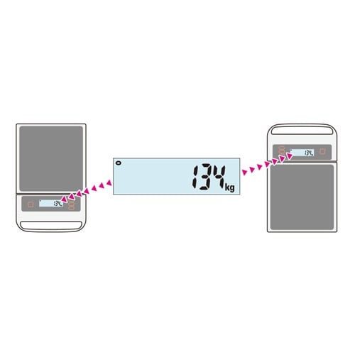 デジタルポータブルスケール EA715CB−31