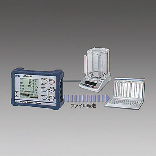 台はかり用データロガー EA715DL