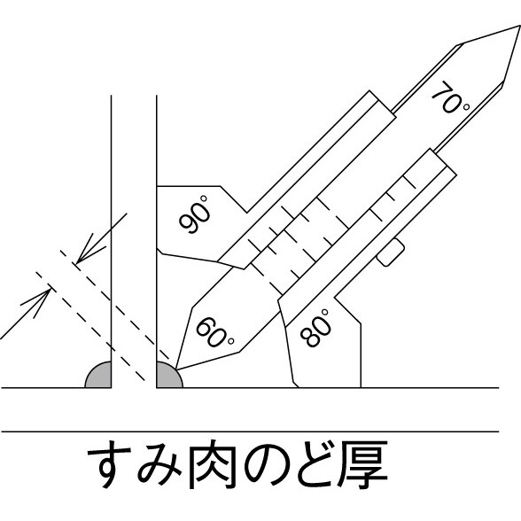 溶接ゲージ(ステンレス製) EA719K−11