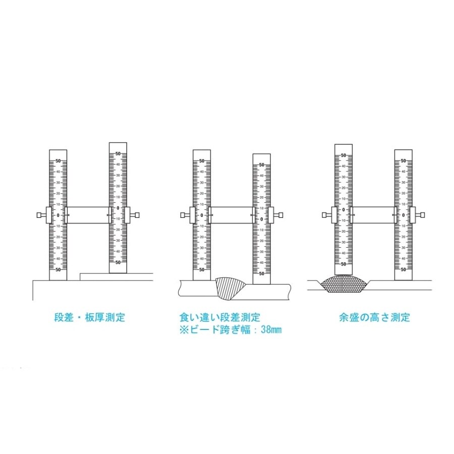 マルチ段差ゲージ EA719K−82