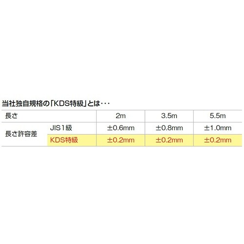 メジャー(ストップ付) EA720CB−43