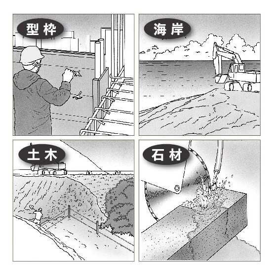 メジャー(ステンレス製) EA720JG−50