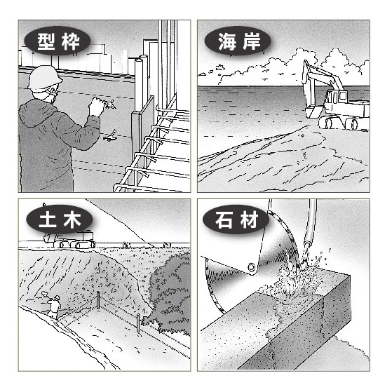 メジャー(ステンレス製) EA720JG−65