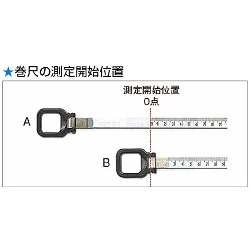 巻尺(スチールテープ) EA720LK−100