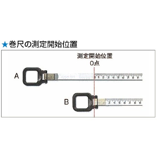 巻尺(ステンレステープ) EA720LK−10