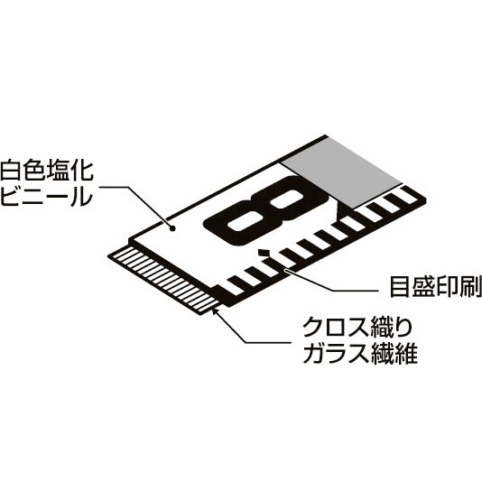 測量テープ(スタンド付) EA720MA−91