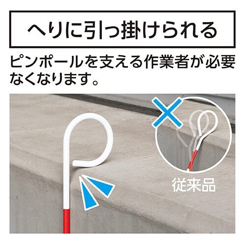 ピンボール(P型) EA720MF−52