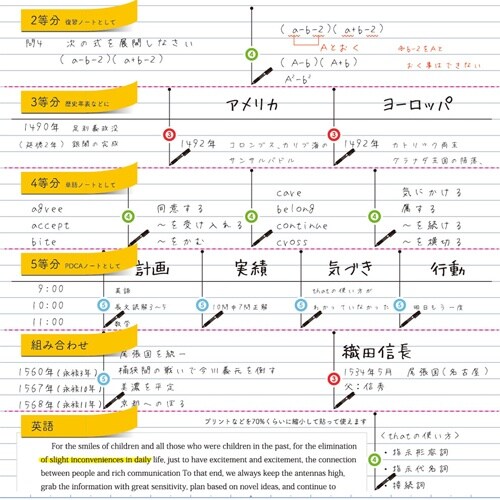 分割定規 EA720YG−101