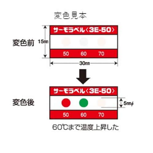 示温材(サーモラベル/20枚 EA722ZC−75