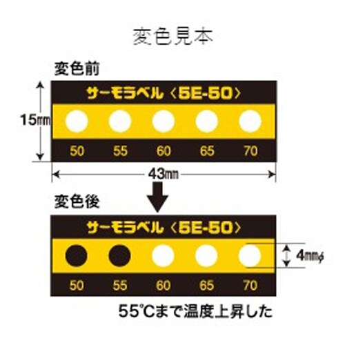 120℃示温材(20枚) EA722ZD−100