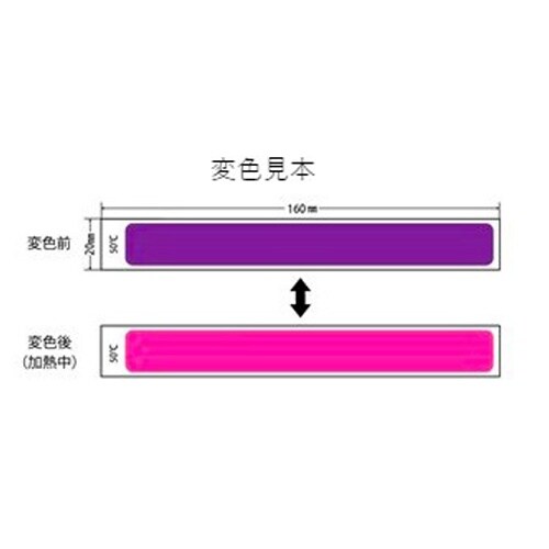 示温材(25枚) EA722ZH−50