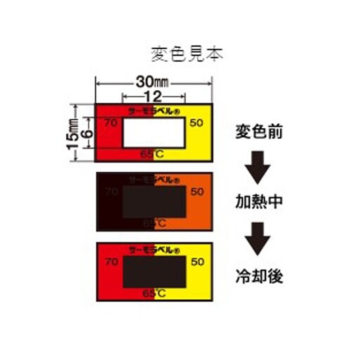 示温材(80枚) EA722ZJ−85
