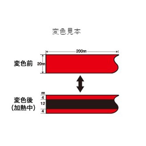 示温材(サーモテープ/25枚 EA722ZK−50