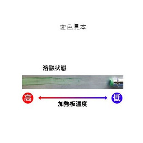 示温材(サーモクレヨン) EA722ZN−30