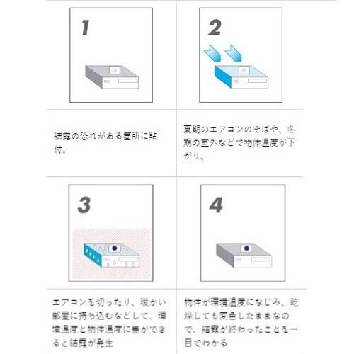 結露検知材(200枚) EA722ZY−51
